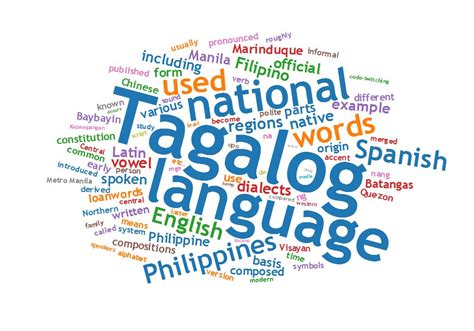 kinked in tagalog|kinked » English .